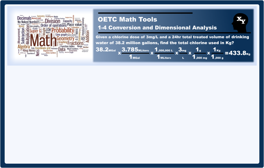 OETC Math Tools 1-4 Conversion and Dimensional Analysis  X    Y 38.2MGal   3.785MLiters   1,000,000 L   3mg     1g       1Kg 1MGal 1MLiters L 1,000 mg 1,000 g X X X X X = 433.8Kg Given a chlorine dose of 3mg/L and a 24hr total treated volume of drinking water of 38.2 million gallons, find the total chlorine used in Kg?