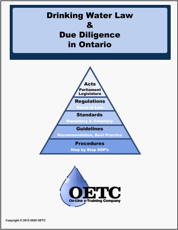 Drinking Water Law & Due Diligence in Ontario Copyright © 2012-2020 OETC