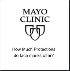 How Much Protections do face masks offer?