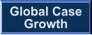 Global Case Growth