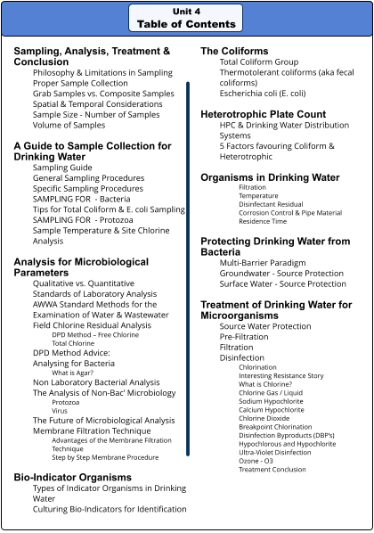 Unit 4 Table of Contents Sampling, Analysis, Treatment & Conclusion Philosophy & Limitations in Sampling Proper Sample Collection Grab Samples vs. Composite Samples Spatial & Temporal Considerations Sample Size - Number of Samples Volume of Samples  A Guide to Sample Collection for Drinking Water Sampling Guide  General Sampling Procedures Specific Sampling Procedures SAMPLING FOR  - Bacteria Tips for Total Coliform & E. coli Sampling SAMPLING FOR  - Protozoa Sample Temperature & Site Chlorine Analysis  Analysis for Microbiological Parameters Qualitative vs. Quantitative Standards of Laboratory Analysis AWWA Standard Methods for the Examination of Water & Wastewater Field Chlorine Residual Analysis DPD Method – Free Chlorine Total Chlorine DPD Method Advice: Analysing for Bacteria What is Agar? Non Laboratory Bacterial Analysis The Analysis of Non-Bac’ Microbiology Protozoa Virus The Future of Microbiological Analysis Membrane Filtration Technique Advantages of the Membrane Filtration Technique Step by Step Membrane Procedure  Bio-Indicator Organisms Types of Indicator Organisms in Drinking Water Culturing Bio-Indicators for Identification  The Coliforms Total Coliform Group Thermotolerant coliforms (aka fecal coliforms) Escherichia coli (E. coli)  Heterotrophic Plate Count HPC & Drinking Water Distribution Systems 5 Factors favouring Coliform & Heterotrophic   Organisms in Drinking Water Filtration Temperature Disinfectant Residual Corrosion Control & Pipe Material Residence Time  Protecting Drinking Water from Bacteria Multi-Barrier Paradigm Groundwater - Source Protection Surface Water - Source Protection  Treatment of Drinking Water for Microorganisms Source Water Protection Pre-Filtration Filtration Disinfection Chlorination Interesting Resistance Story What is Chlorine? Chlorine Gas / Liquid Sodium Hypochlorite Calcium Hypochlorite Chlorine Dioxide Breakpoint Chlorination Disinfection Byproducts (DBP’s) Hypochlorous and Hypochlorite Ultra-Violet Disinfection Ozone - O3 Treatment Conclusion